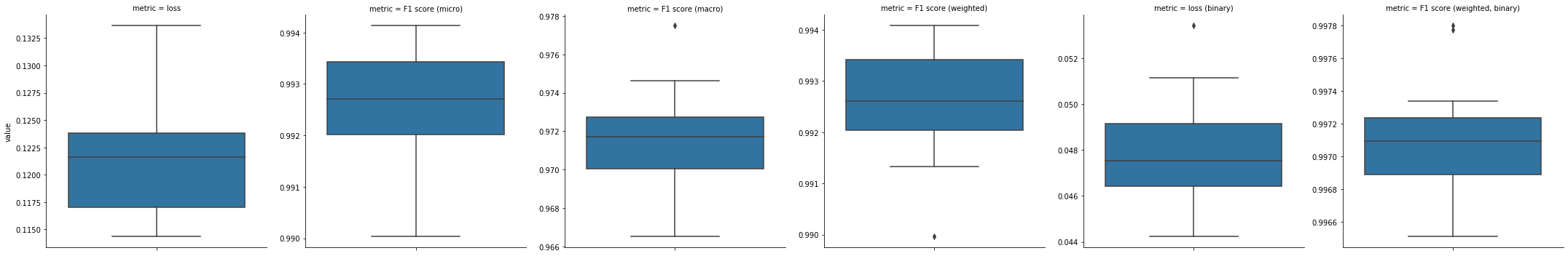 ../_images/notebooks_final_model_fitting_and_evaluation_22_0.png