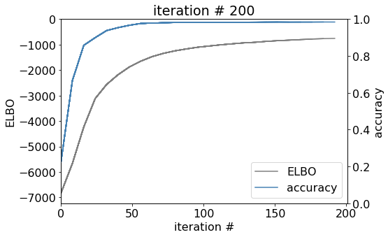 ../_images/notebooks_hyperparameter_optimization_22_0.png
