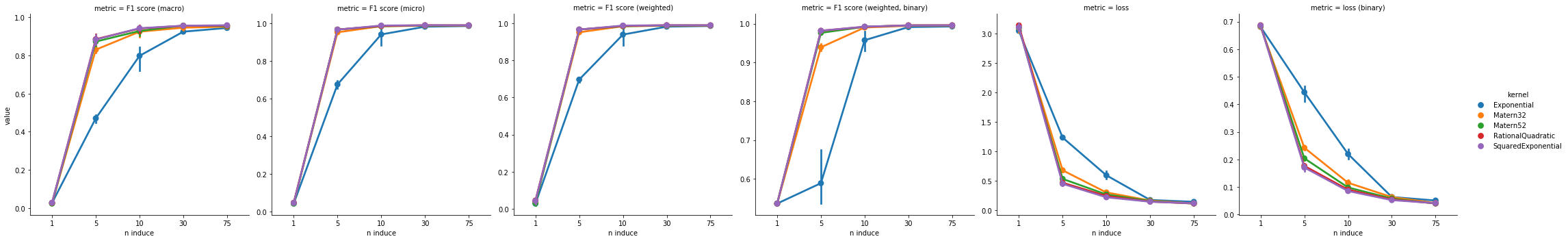 ../_images/notebooks_hyperparameter_optimization_27_0.png