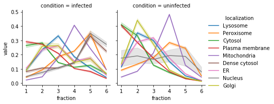 ../_images/notebooks_importing_and_manipulating_data_11_0.png