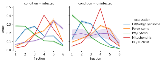 ../_images/notebooks_importing_and_manipulating_data_15_0.png